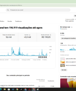 Canal do youtube 3,3k - Ivoneide com amor