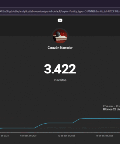 CANAL MONETIZADO DE HISTÓRIAS EMOCIONANTES EM ESPANHOL 3.422 inscritos