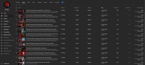 Canal Dark de Histórias de Terror (Nicho em Alta) MONETIZADO 8,5K DE INSCRITOS - Imagem 3