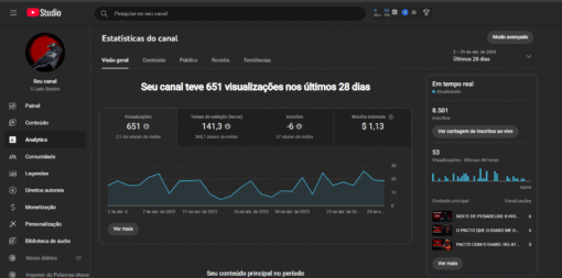 Canal Dark de Histórias de Terror (Nicho em Alta) MONETIZADO 8,5K DE INSCRITOS - Imagem 4