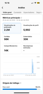 Conta tiktok +1.5+ seguidores - Imagem 3