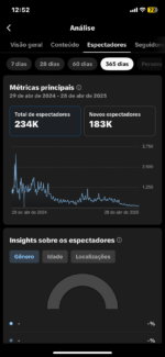 CONTA DO TIKTOK COM QUASE 3K SEGUIDORES MUITO ENGAJADA - Imagem 2