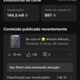CANAL DARK DE HUMOR 3,96 mil inscritos