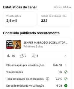Canal YouTube Religião língua Polonesa com 187 inscritos
