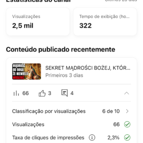 Canal YouTube Religião língua Polonesa com 187 inscritos