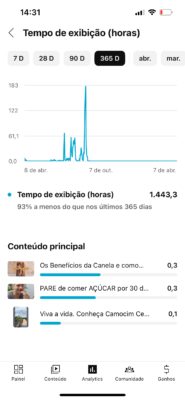 Canal de YouTube Saúde com 13 mil inscritos - Imagem 2