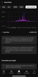 Canal com 1.5 MILHÕES de inscritos  • 590 videos + de 58mi de views - Imagem 3