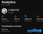 Canal MONETIZADO FilhodeDeus • 1.75M Inscritos • 145 videos + de 85Mi de views