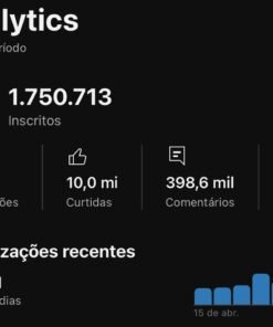 Canal MONETIZADO FilhodeDeus • 1.75M Inscritos • 145 videos + de 85Mi de views