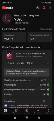 Canal do YouTube de 9k de inscritos 175 videos