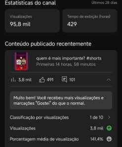 Canal do YouTube de 9k de inscritos 175 videos