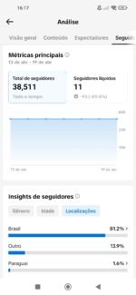 CONTA DE TIKTOK MONETIZADA 38.5K Seguidores 300.4K Curtidas - Imagem 2