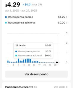 Tiktok conta no nicho saúde 76,1 mil Seguidores