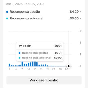 Tiktok conta no nicho saúde 76,1 mil Seguidores