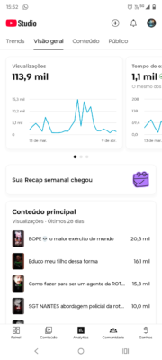 CANAL YOUTUBE SHORTS CORTES PODCAST POLICIAL 436 INSCRITOS NÃO MONETIZADO - Imagem 3