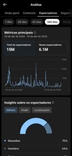 PERFIL DE TIKTOK COM MAIS DE 157 MIL SEGUIDORES [MONETIZADO] ???? - Imagem 5