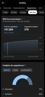 PERFIL DE TIKTOK COM MAIS DE 157 MIL SEGUIDORES [MONETIZADO] ???? - Imagem 2