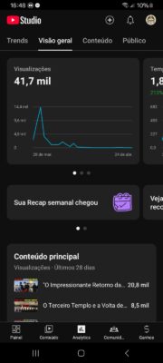 YouTube religião com 947 inscritos - Imagem 5