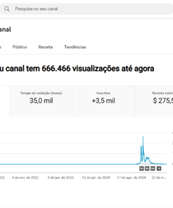 3 CANAIS MONETIZADOS NICHO ANIMAL (3400/1400/1100 INSCRITOS) PORTUGUES, INGLES E ESPANHOL