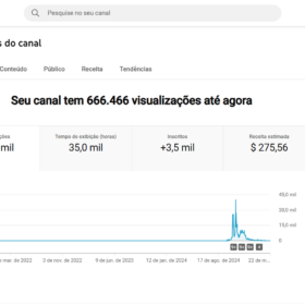 3 CANAIS MONETIZADOS NICHO ANIMAL (3400/1400/1100 INSCRITOS) PORTUGUES, INGLES E ESPANHOL