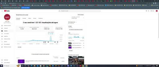 Canal do YT MONETIZADO 55 MIL INSCRITOS- NICHO NEGÓCIOS - Imagem 4