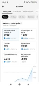 Conta em Constante Crescimento – Pronta pra Explodir! 15,1 mil Seguidores - Imagem 2