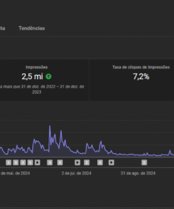 Canal Dark de Histórias de Terror (Nicho em Alta) MONETIZADO 8,5K DE INSCRITOS