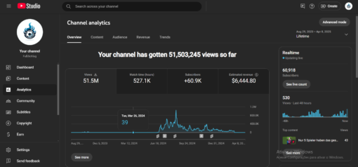 Canal de Futebol Alemão com 60k de Inscritos e já fez $6.000 - Imagem 5