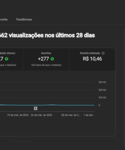 Canal de Games Monetizado 8,39 mil inscritos