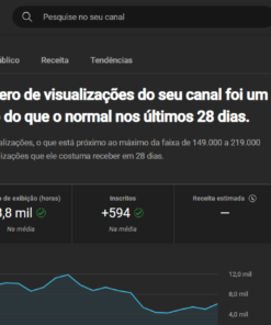 CANAL DARK 10k DE ANIMES (NÃO MONETIZADO)