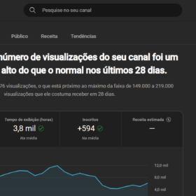 CANAL DARK 10k DE ANIMES (NÃO MONETIZADO)