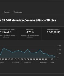 Canal Youtube Monetizado Histórias Emocionantes | Polonês | 3175 Inscritos | RPM R$43,81