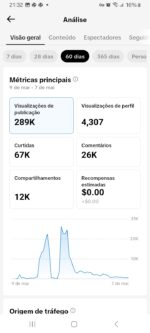 Conta Monetizada TikTok EUA - R$560 11,9 mil Seguidores - Imagem 2