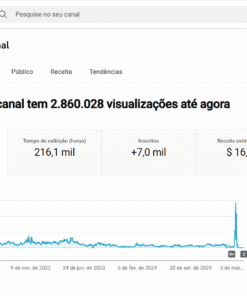 Canal do Youtube MONETIZADO com 6.988 INSCRITOS
