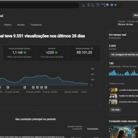 CANAL DARK - NICHO (HISTORIAS) FRANCÊS - 5K DE INSCRITOS - MONETIZADO - RPM (15 REAIS )