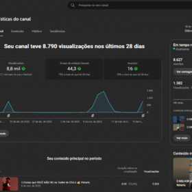 Canal 8.627 Inscritos para vídeos virais (Sem nenhum Strike) (Pode monetizar)