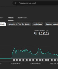 Canal Dark Italiano de Espiritualidade (RPM 30 REAIS) MONETIZADO 6,8K DE INSCRITOS
