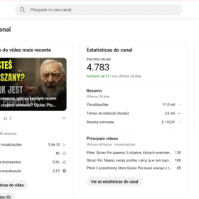Youtube monetizado com engajamento e RPM GRINGO 4,78 mil inscritos