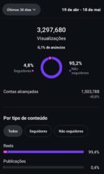 Página cristã 16 mil seguidores - Imagem 4