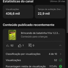 Canal com 58k de inscritos- perdeu a monetização mais ja pode fazer as hrs e pedir novamente