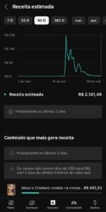 CANAL DE 386K MONETIZADO - Imagem 2