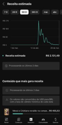 CANAL DE 386K MONETIZADO - Imagem 2