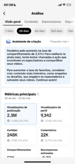 CONTA 37K+ SEGUIDORES, MONETIZADA, CONTA DE CORTES, MUITO BEM ENGAJADA - Imagem 3