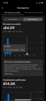 conta tikto(monetizada) 55k de seguidores, 3,6 milhões de curtidas - Imagem 2