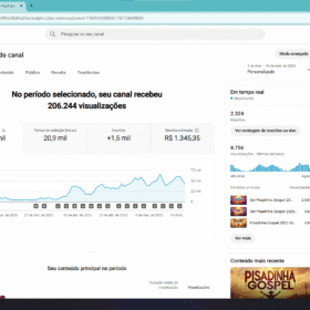 Canal Pisadinha GOSPEL Monetizado 2,32 mil inscritos