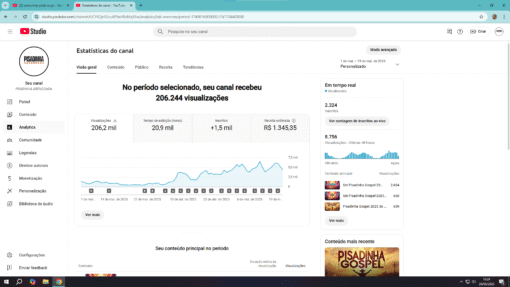 Canal Pisadinha GOSPEL Monetizado 2,32 mil inscritos