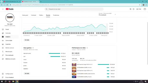 Canal Pisadinha GOSPEL Monetizado 2,32 mil inscritos - Imagem 2