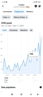 GRUPO FOCADO EM SLOTS VIRAL - Imagem 3