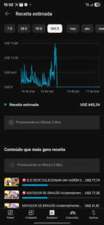 CANAL DARK MONETIZADO com 55k Inscritos - RESUMO DE MANHWA - Imagem 2