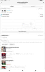 perfil tiktok EUA rpm se até 1 dólar, com monetização e shop 10,1 mil Seguidores - Imagem 3